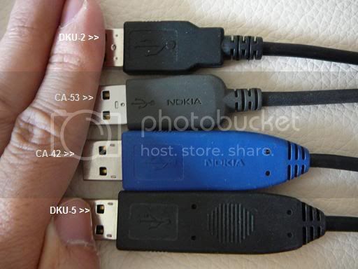 Dku-5 Data Cable Drivers For Mac